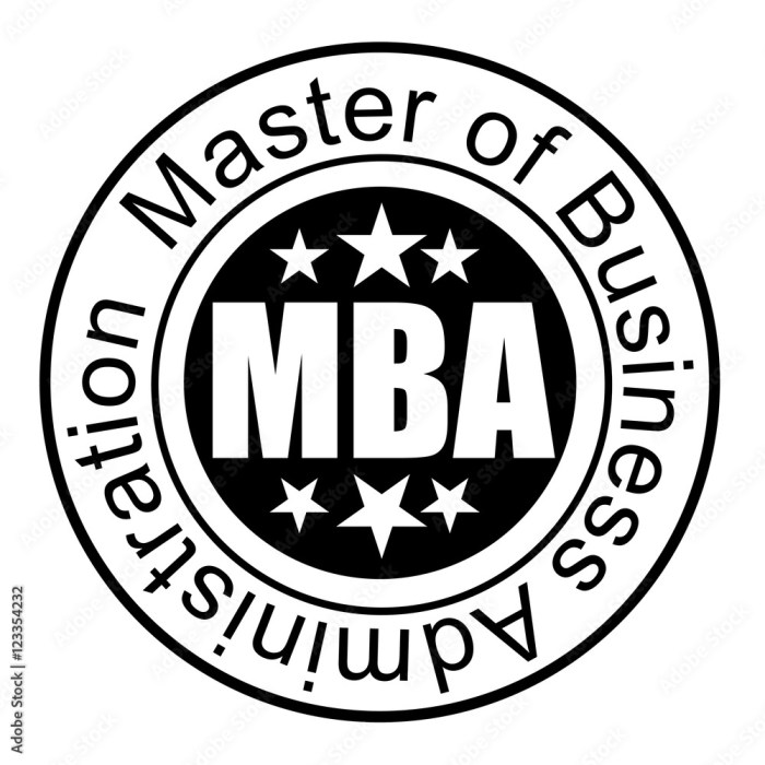 How An Mba Can Boost Your Career In 2025